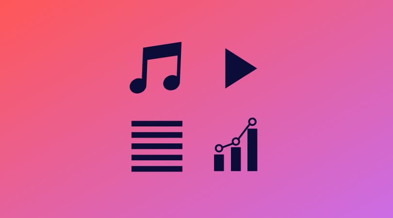 Your Ultimate Guide to Content Types for Your Business